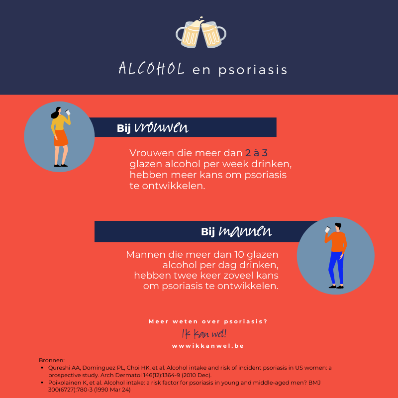 Infographie alcool et psoriasis - NL
